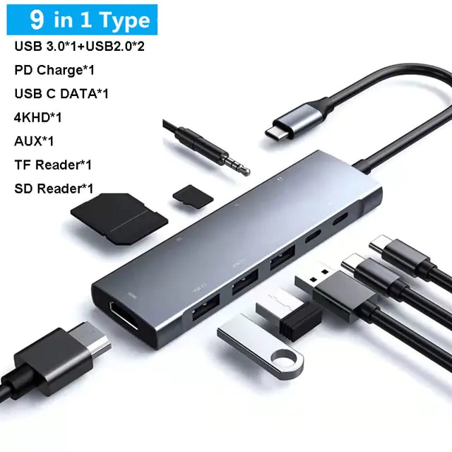 USB C Laptop Docking Station HUB