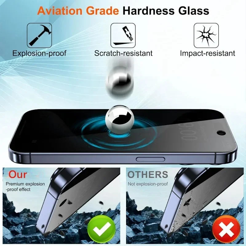 InvisiGuard iPhone Screen Protector